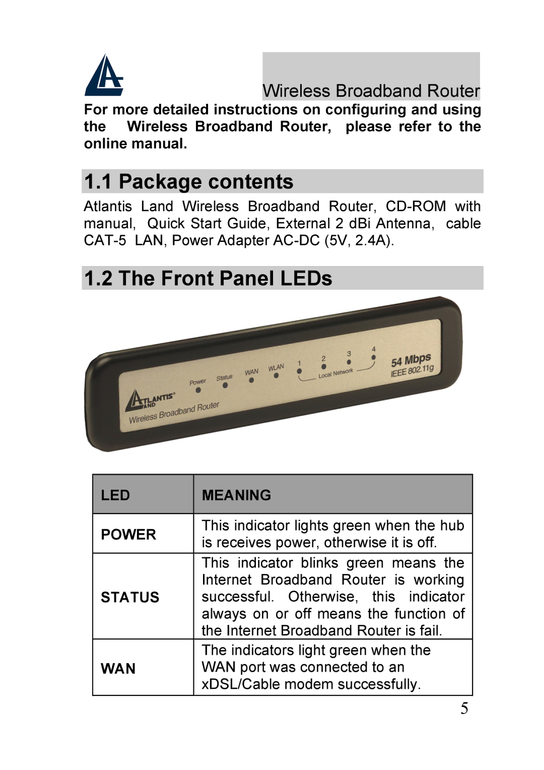 Atlantis Land A02-RB-W54_GE01 quick start Package contents, Front Panel LEDs 