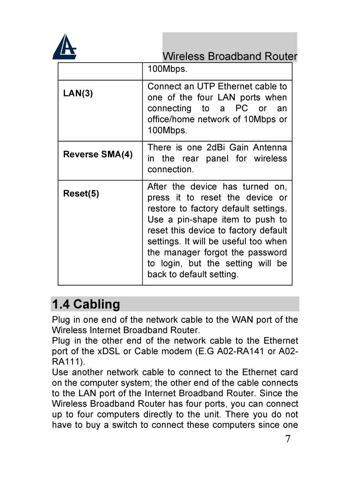 Atlantis Land A02-RB-W54_GE01 quick start Cabling, LAN3, Reverse SMA4, Reset5 