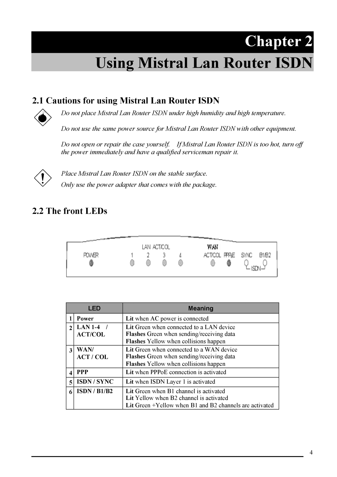 Atlantis Land A02-RI_M02 manual Using Mistral Lan Router Isdn, Front LEDs 