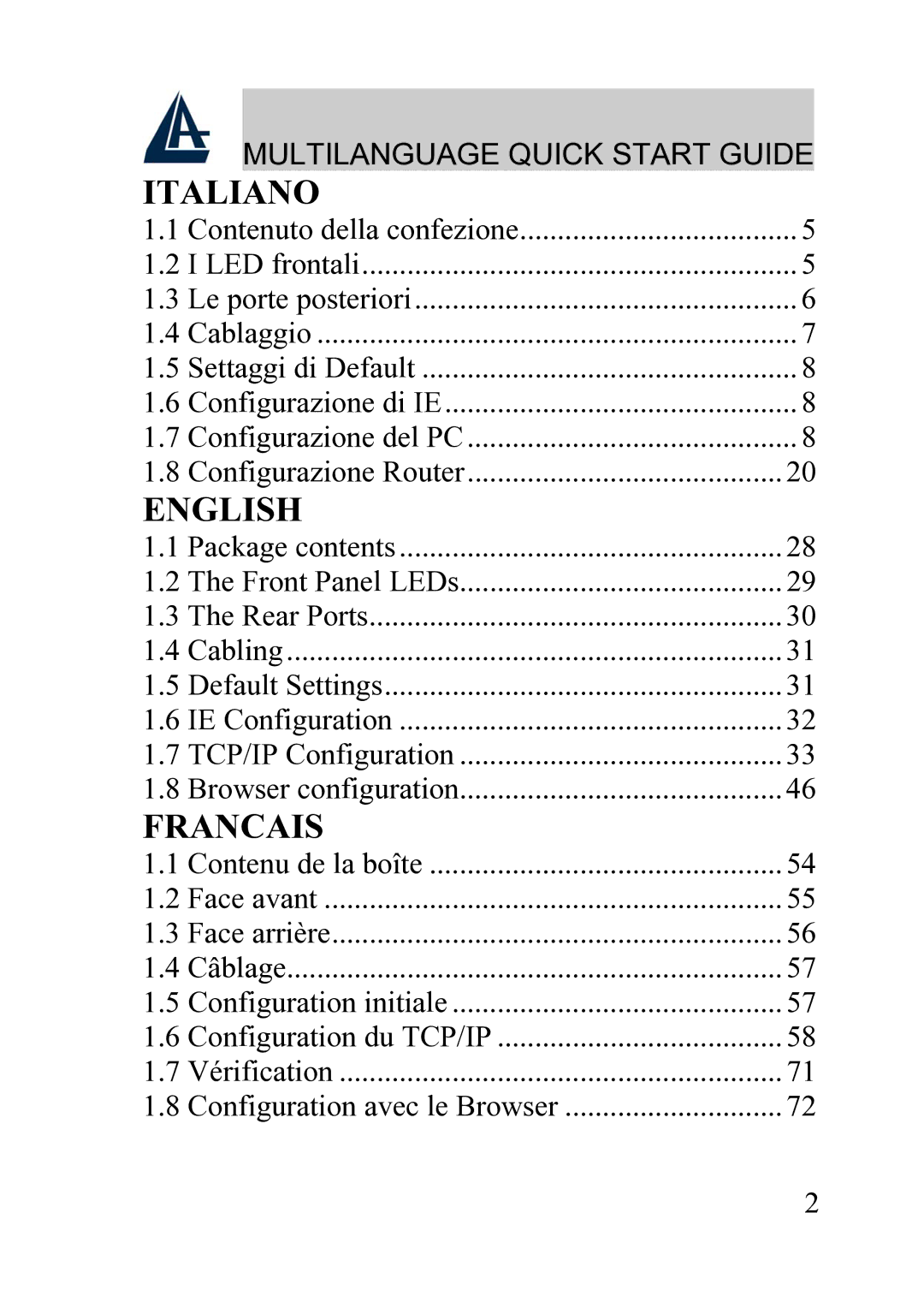 Atlantis Land A02-WRA2-11B manual Italiano 