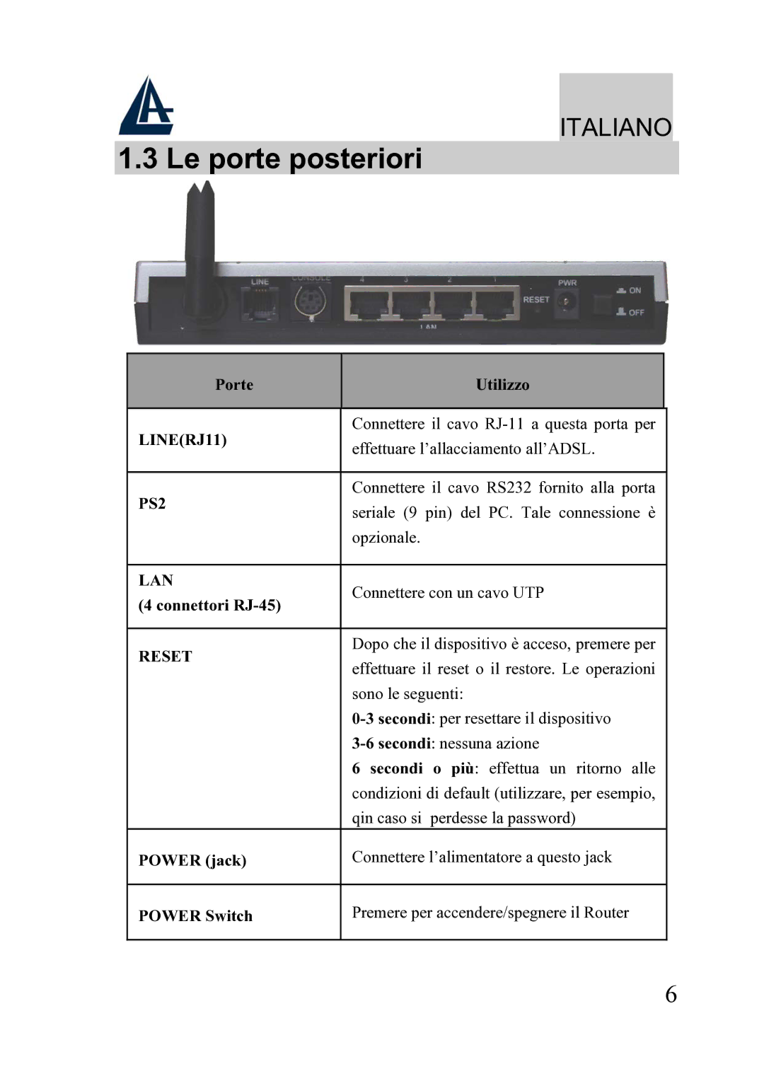 Atlantis Land A02-WRA2-11B manual Le porte posteriori, PS2 