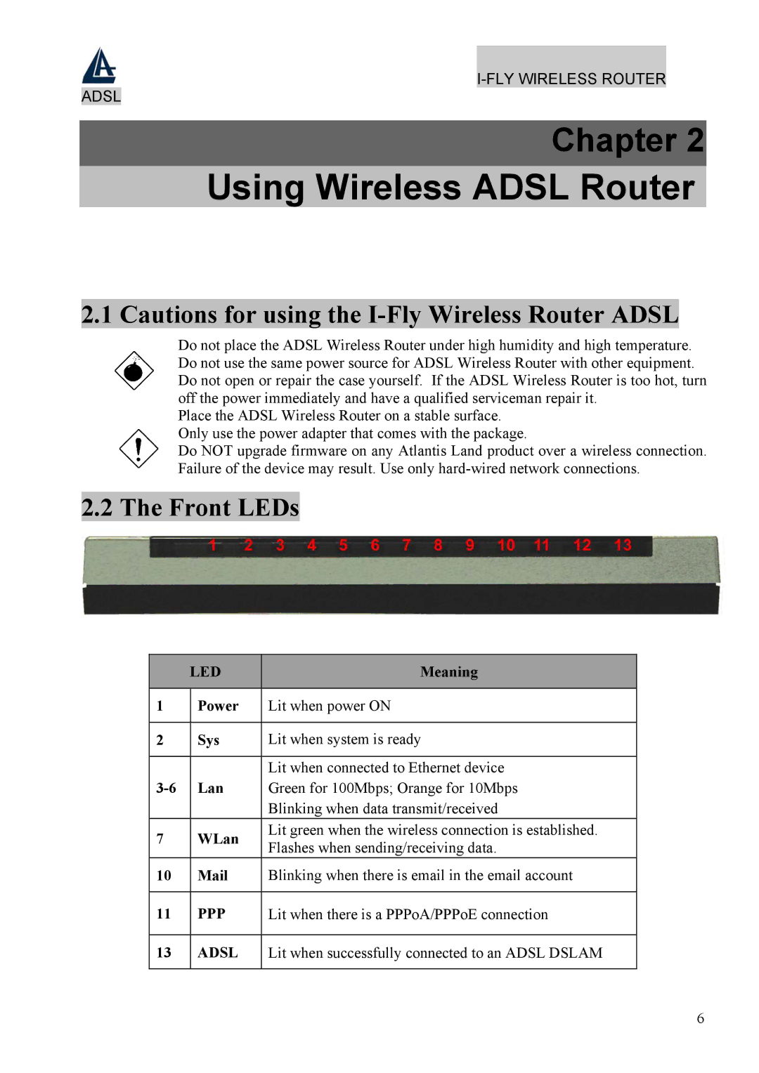 Atlantis Land A02-WRA4-54G manual Front LEDs, Lit when there is a PPPoA/PPPoE connection 