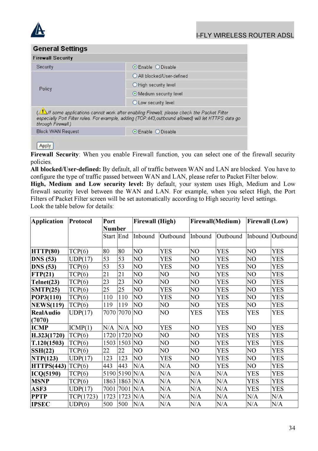 Atlantis Land A02-WRA4-54G manual HTTP80, Dns, FTP21, Telnet23, SMTP25, POP3110, NEWS119, RealAudio, 7070, 3231720, 1201503 