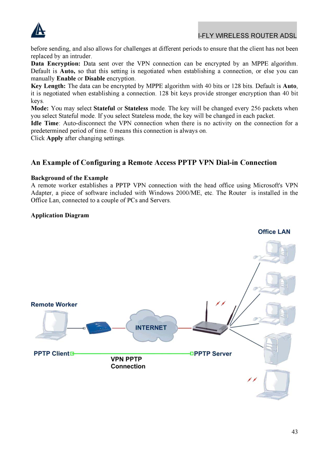 Atlantis Land A02-WRA4-54G manual Background of the Example, Application Diagram 