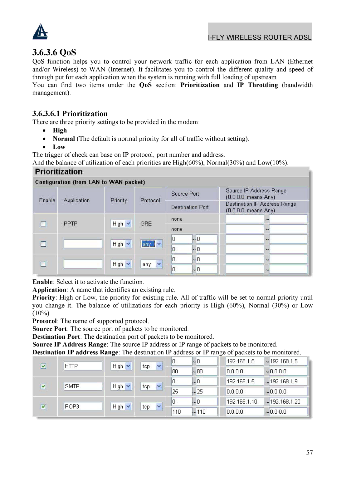 Atlantis Land A02-WRA4-54G manual 3.6 QoS, Prioritization, High, Low 