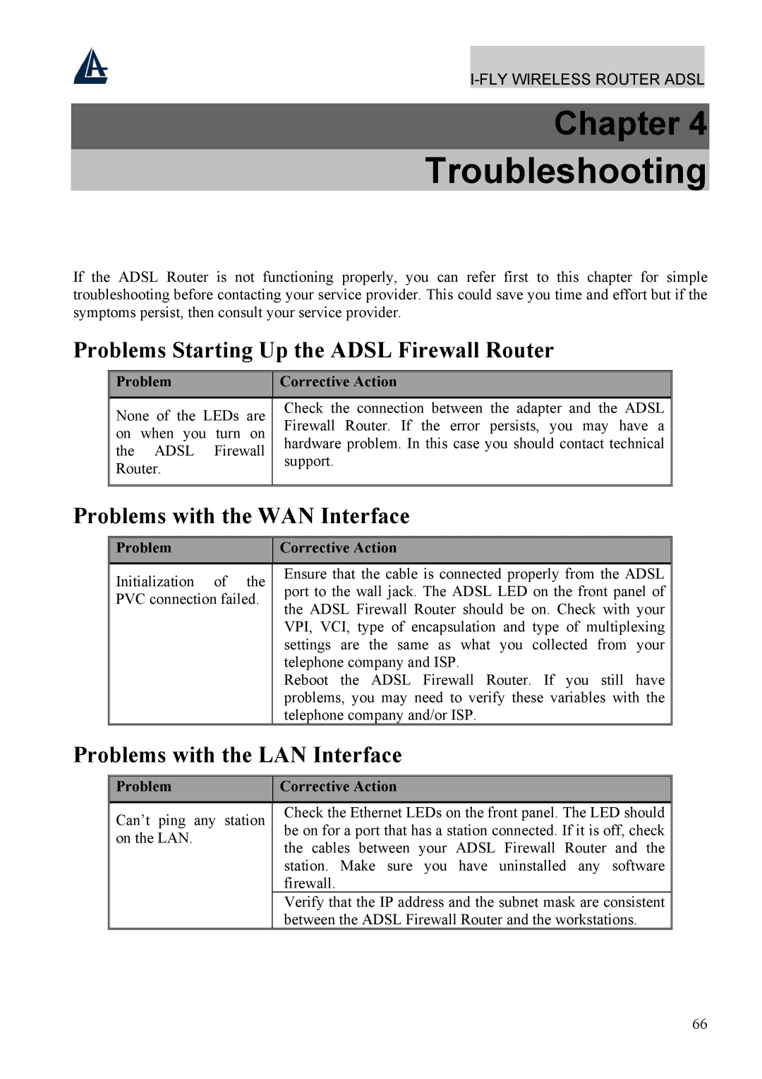 Atlantis Land A02-WRA4-54G manual Problems Starting Up the Adsl Firewall Router, Problems with the WAN Interface 