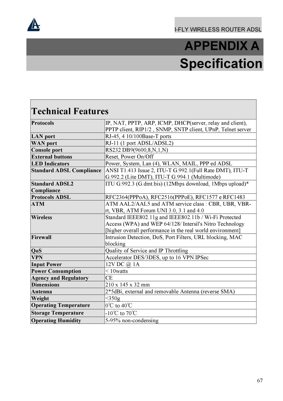 Atlantis Land A02-WRA4-54G manual Technical Features 