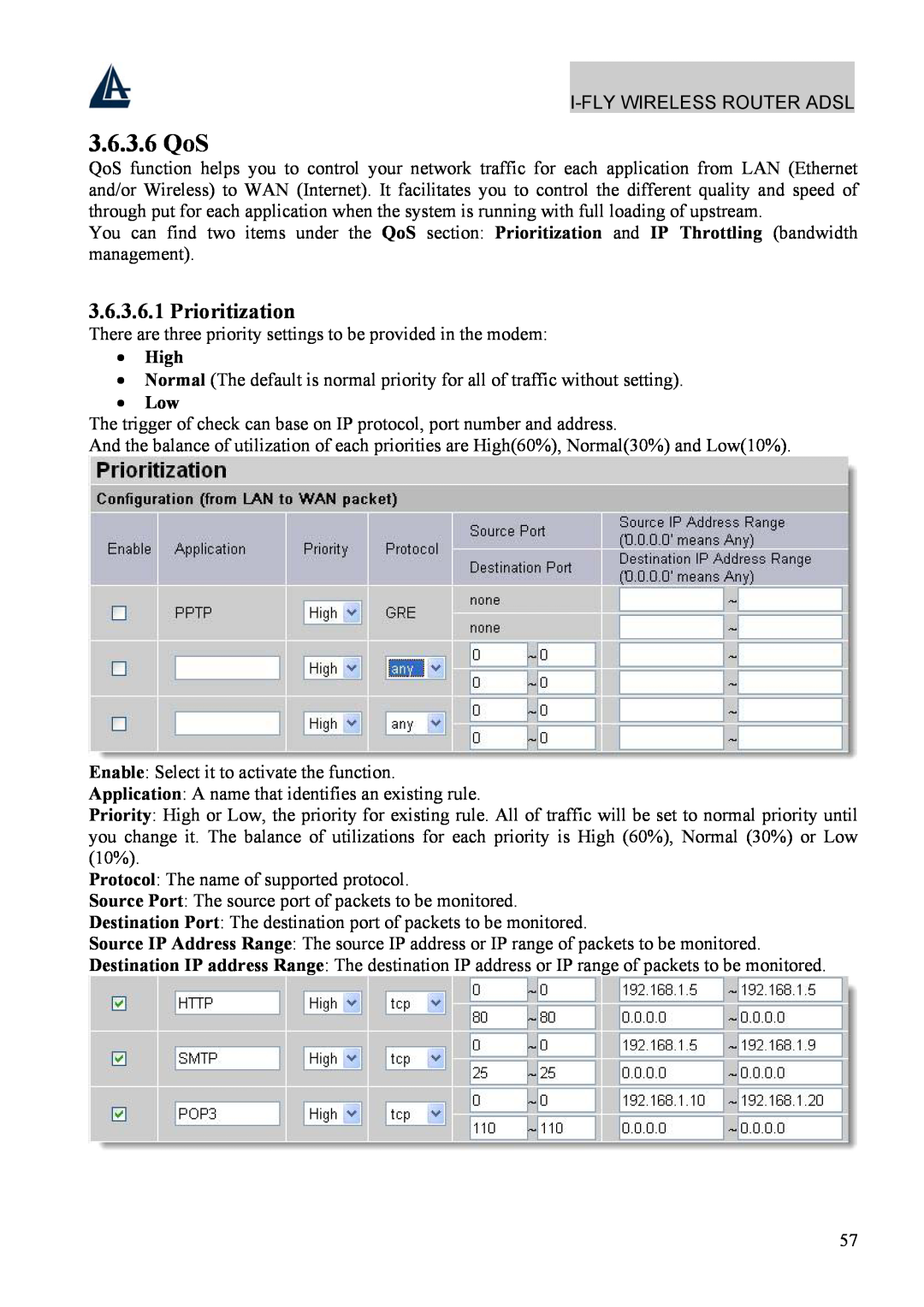 Atlantis Land A02-WRA4-54G manual 3.6.3.6 QoS, Prioritization, High 