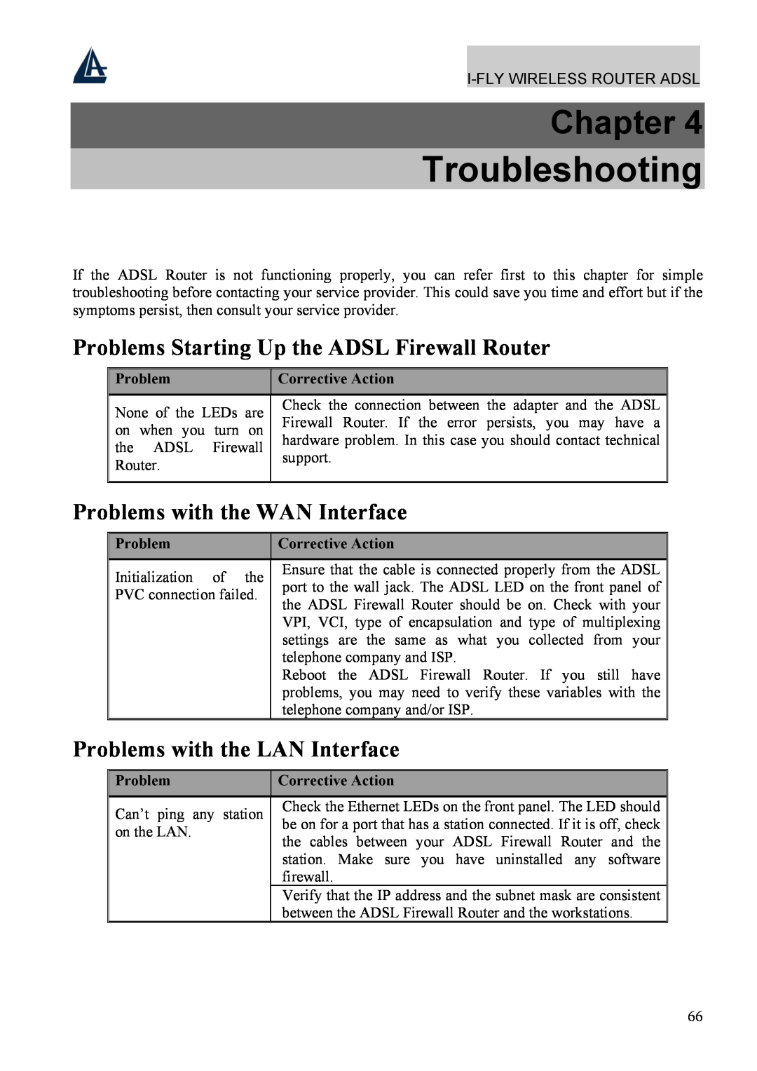 Atlantis Land A02-WRA4-54G Troubleshooting, Problems Starting Up the ADSL Firewall Router, Problems with the WAN Interface 