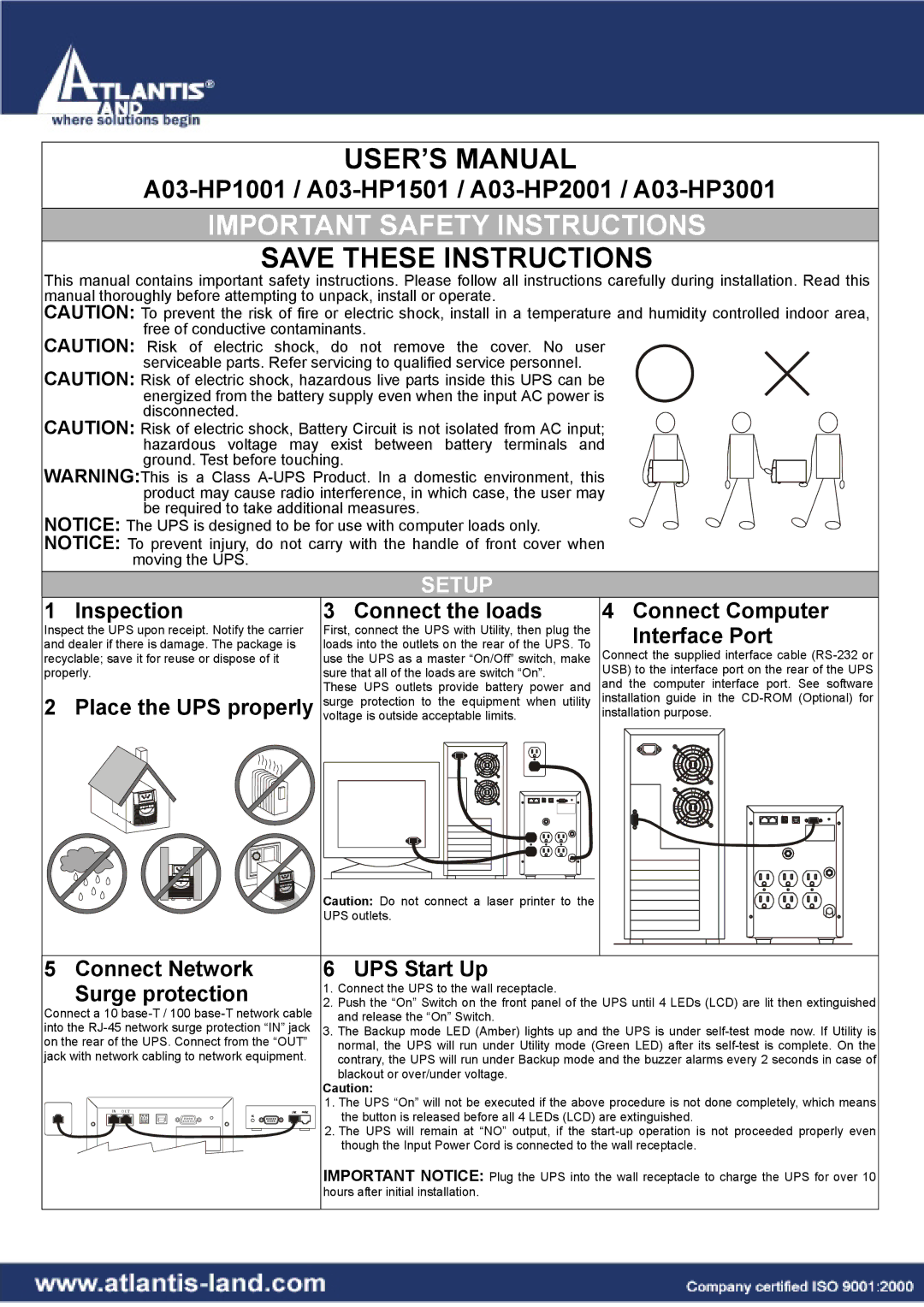 Atlantis Land A03-HP2001, A03-HP1501 user manual Setup, Inspection Connect the loads Connect Computer, Interface Port 