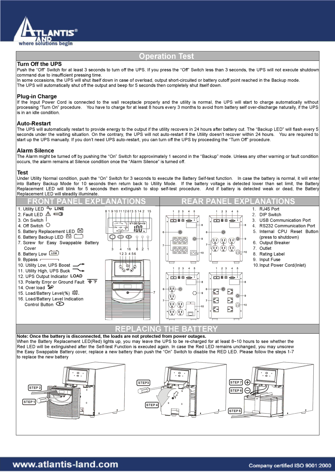 Atlantis Land A03-HP3001, A03-HP1501, A03-HP2001 Front Panel Explanations Rear Panel Explanations, Replacing the Battery 