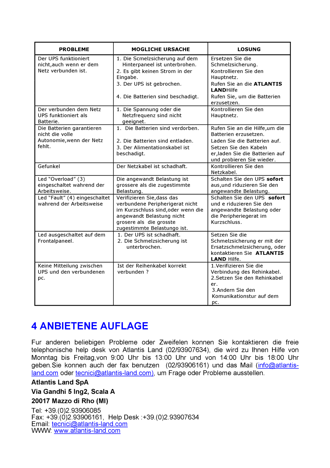 Atlantis Land A03-S801 manual Anbietene Auflage, Probleme Mogliche Ursache Losung 