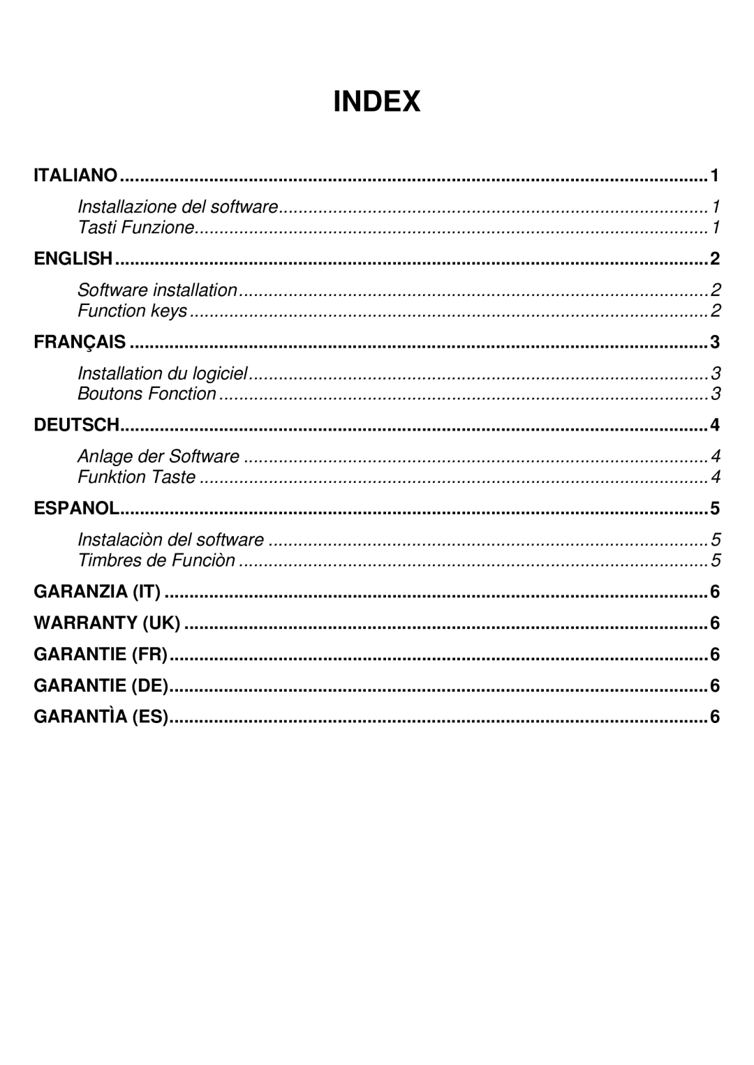 Atlantis Land A04-K202AB user manual Index 