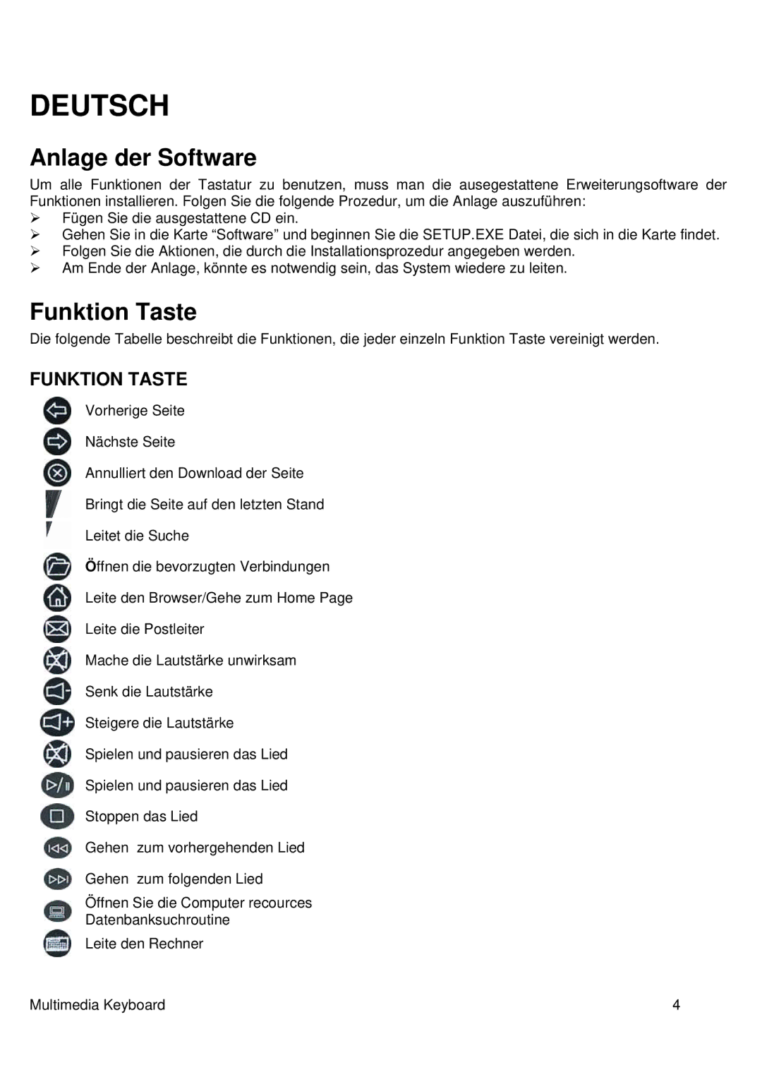 Atlantis Land A04-K202AB user manual Deutsch, Anlage der Software, Funktion Taste 