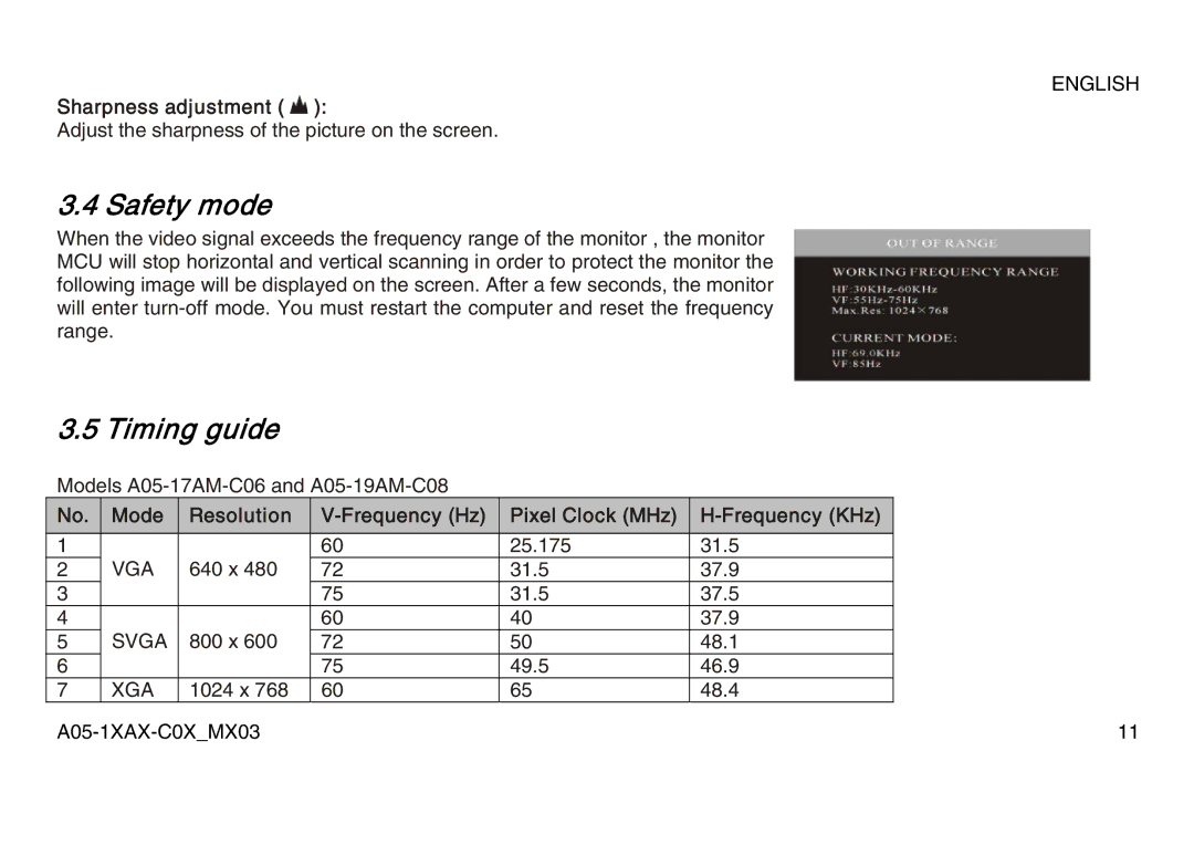 Atlantis Land A05-15AX-C07, A05-17AM-C06, A05-19AM-C08 manual Safety mode, Timing guide, Sharpness adjustment 