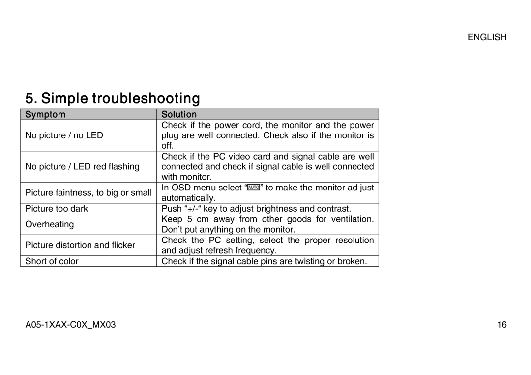 Atlantis Land A05-19AM-C08, A05-15AX-C07, A05-17AM-C06 manual Simple troubleshooting, Symptom Solution 