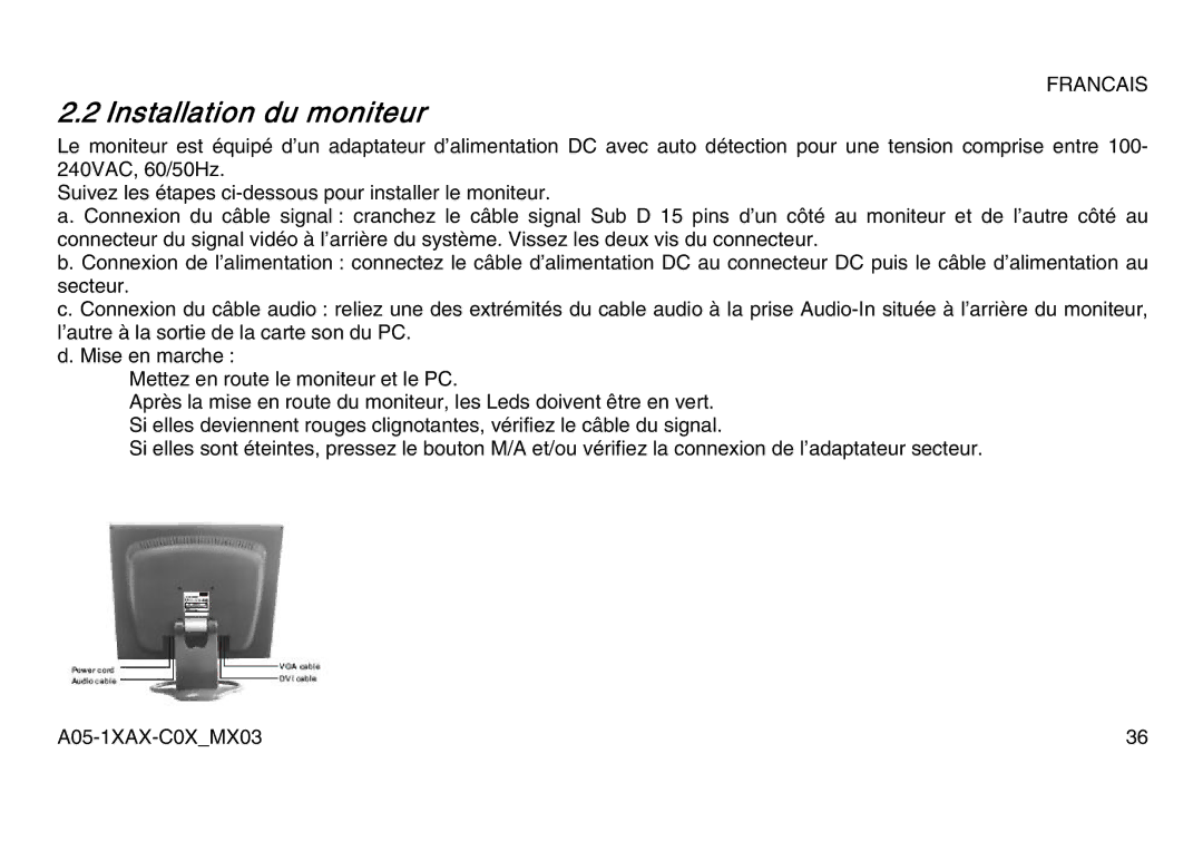 Atlantis Land A05-17AM-C06, A05-15AX-C07, A05-19AM-C08 manual Installation du moniteur 