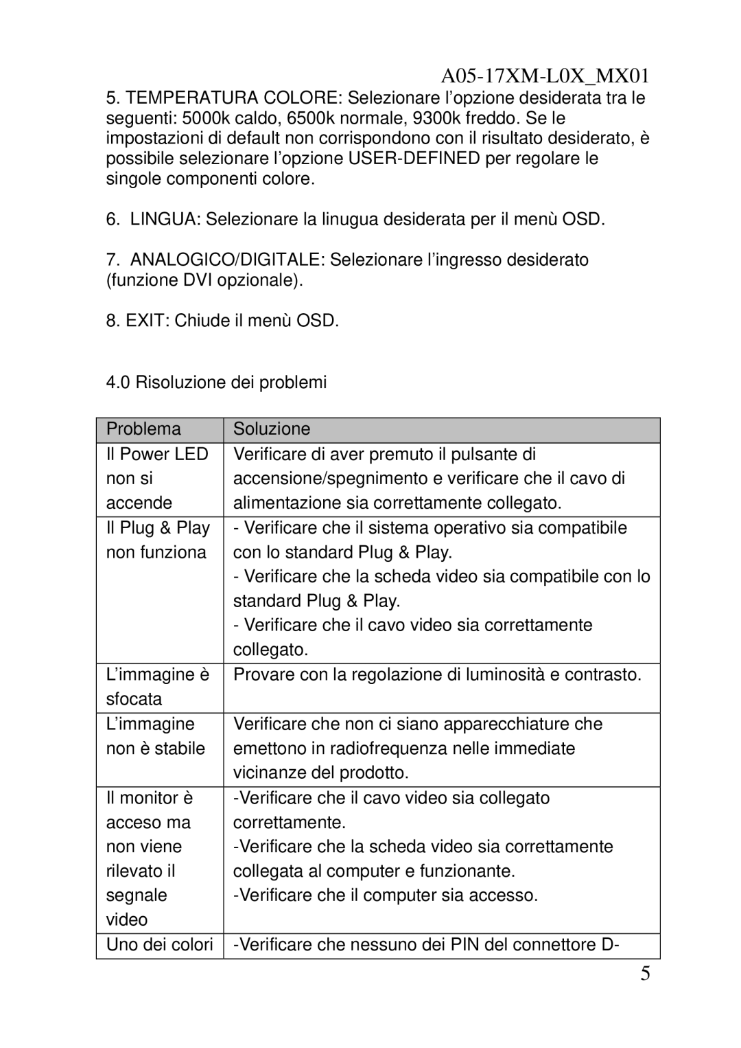 Atlantis Land A05-17AM-L03, A05-17BM-L04 user manual Risoluzione dei problemi Problema Soluzione 