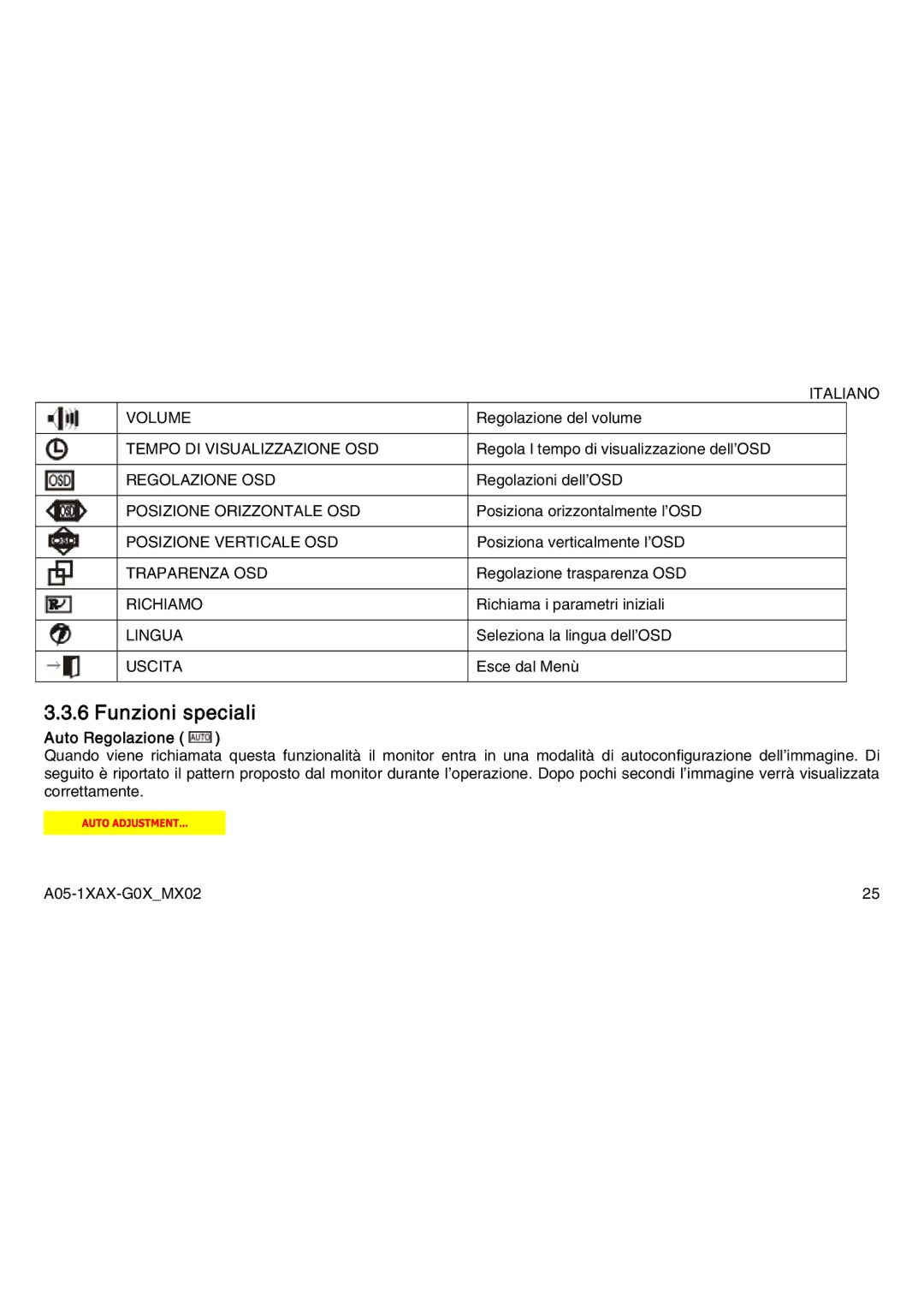 Atlantis Land A05-17AM-C04, A05-19AM-C05, A05-15AX-C03 manual Funzioni speciali, Auto Regolazione 