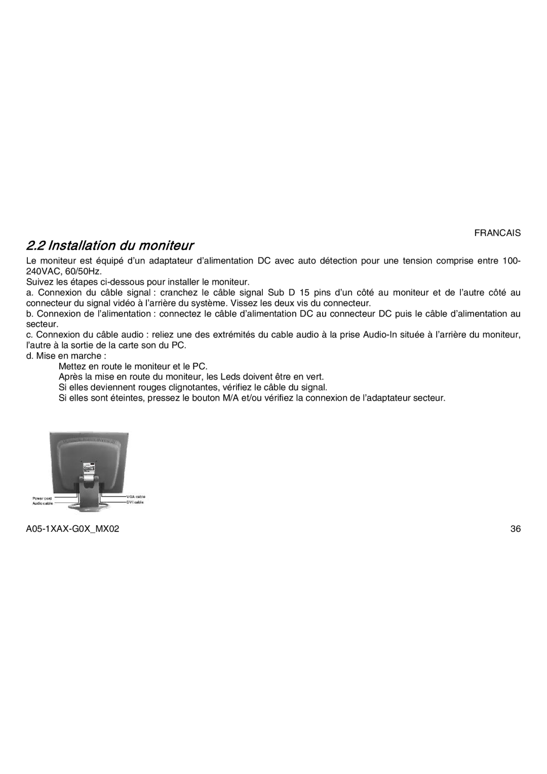 Atlantis Land A05-15AX-C03, A05-19AM-C05, A05-17AM-C04 manual Installation du moniteur 