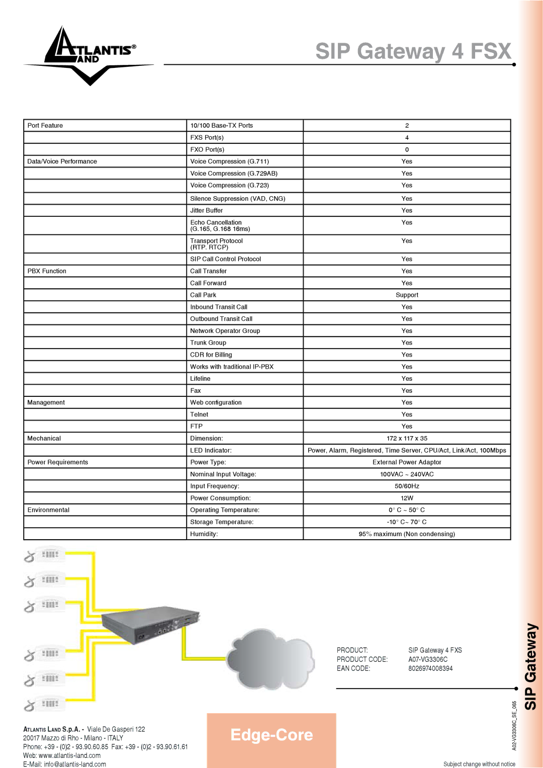 Atlantis Land A07-VG3306C manual GatewaySIP, RTP. Rtcp, Ftp 