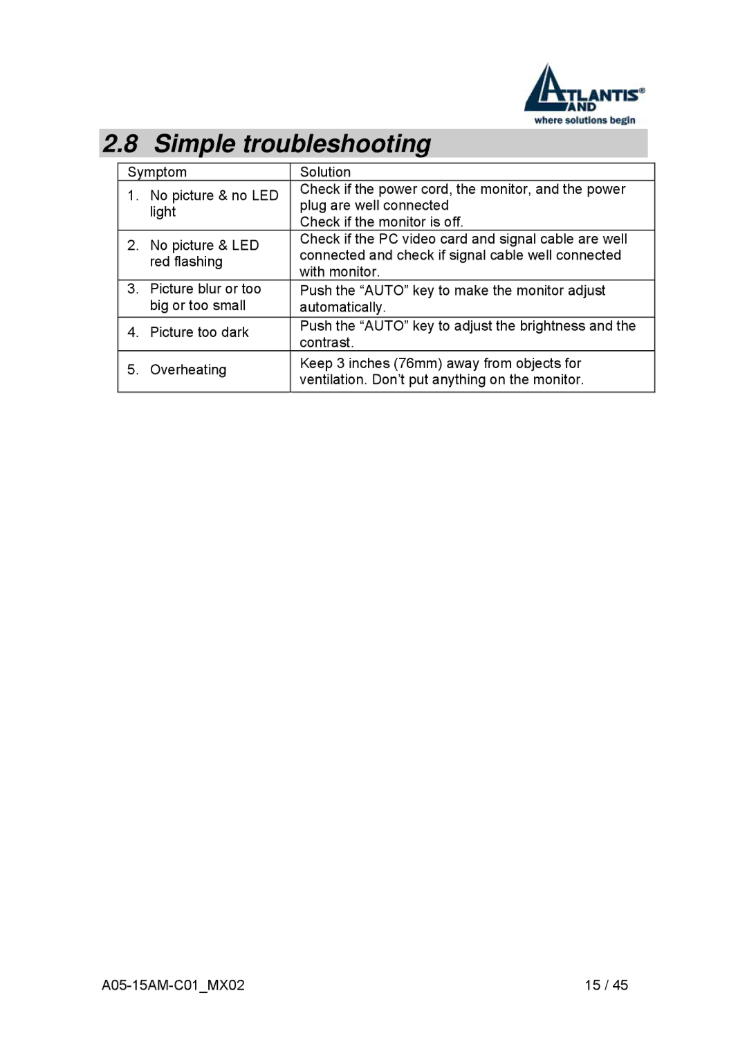 Atlantis Land I-See S 150 user manual Simple troubleshooting 