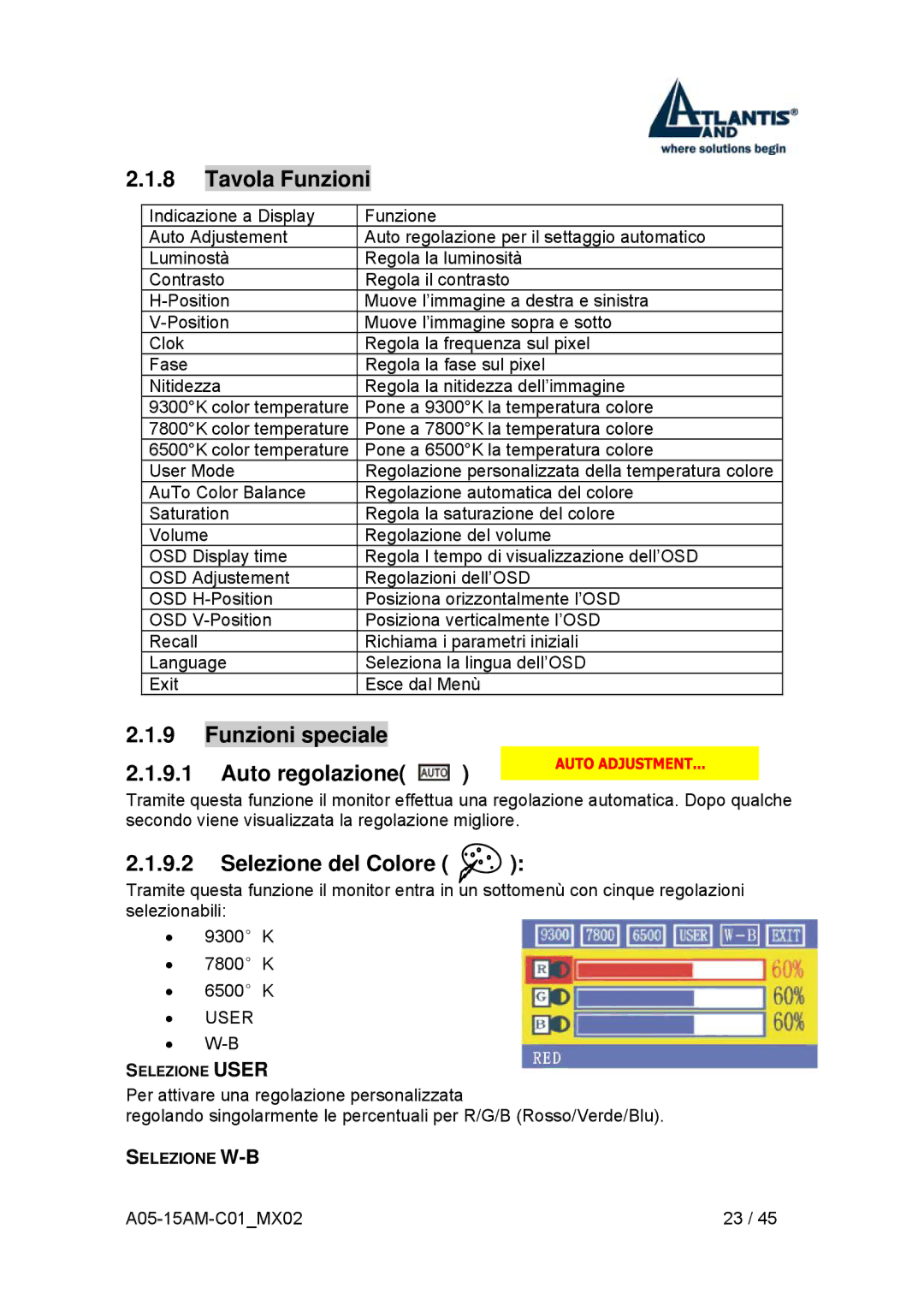 Atlantis Land I-See S 150 user manual Tavola Funzioni, Funzioni speciale Auto regolazione, Selezione del Colore 