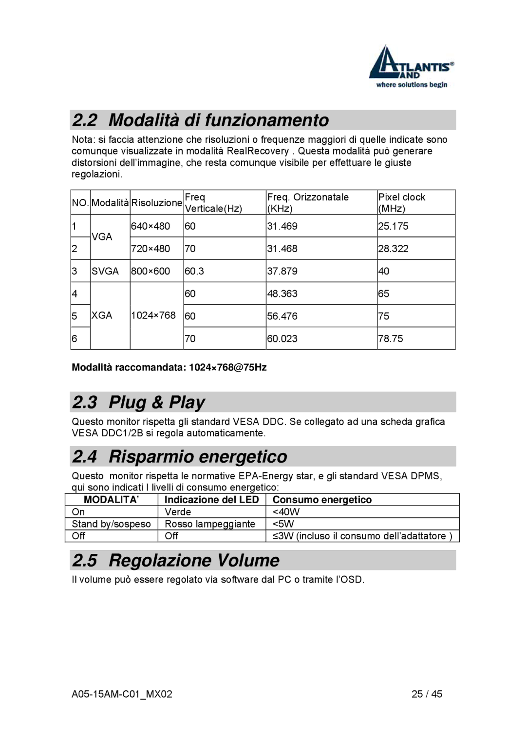 Atlantis Land I-See S 150 user manual Modalità di funzionamento, Risparmio energetico, Regolazione Volume 