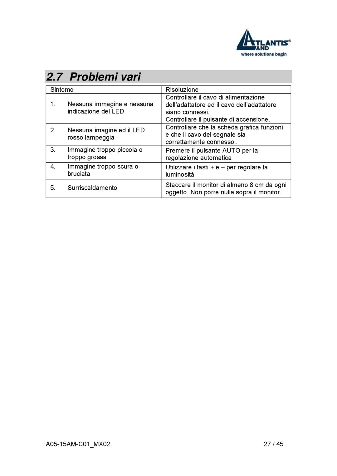 Atlantis Land I-See S 150 user manual Problemi vari 