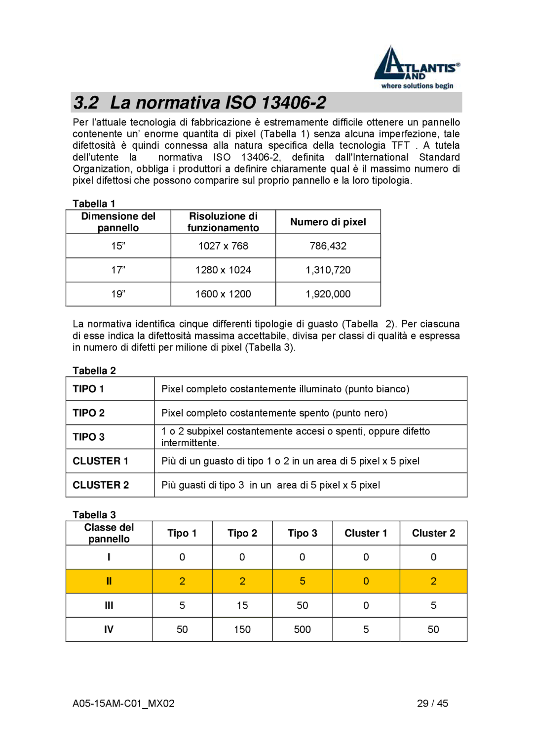 Atlantis Land I-See S 150 user manual La normativa ISO, Tabella Dimensione del Risoluzione di Numero di pixel 