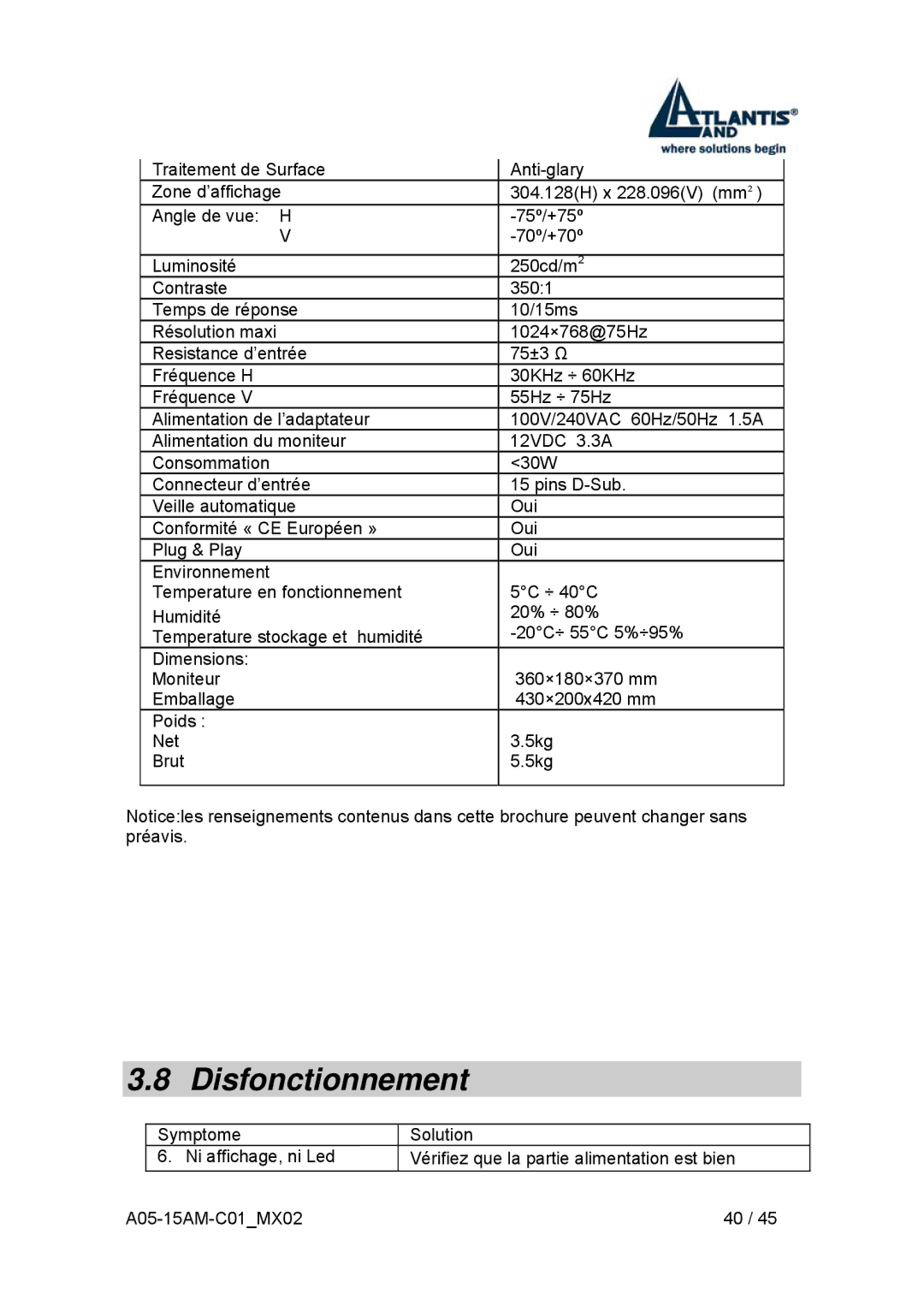 Atlantis Land I-See S 150 user manual Disfonctionnement 