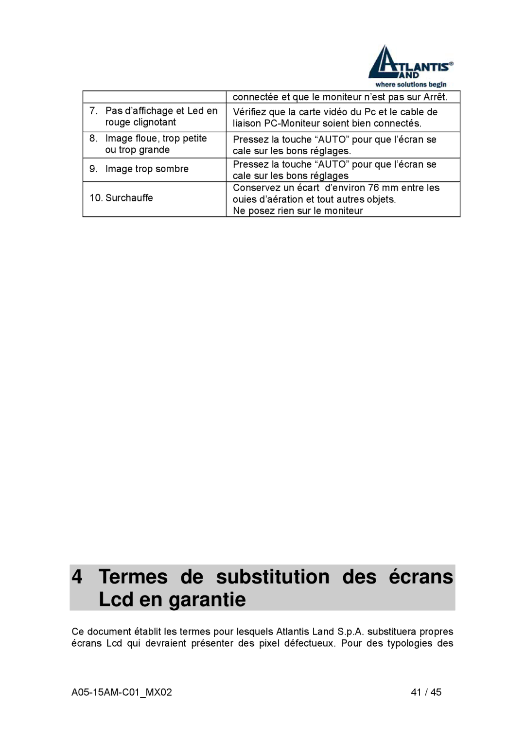 Atlantis Land I-See S 150 user manual Termes de substitution des écrans Lcd en garantie 