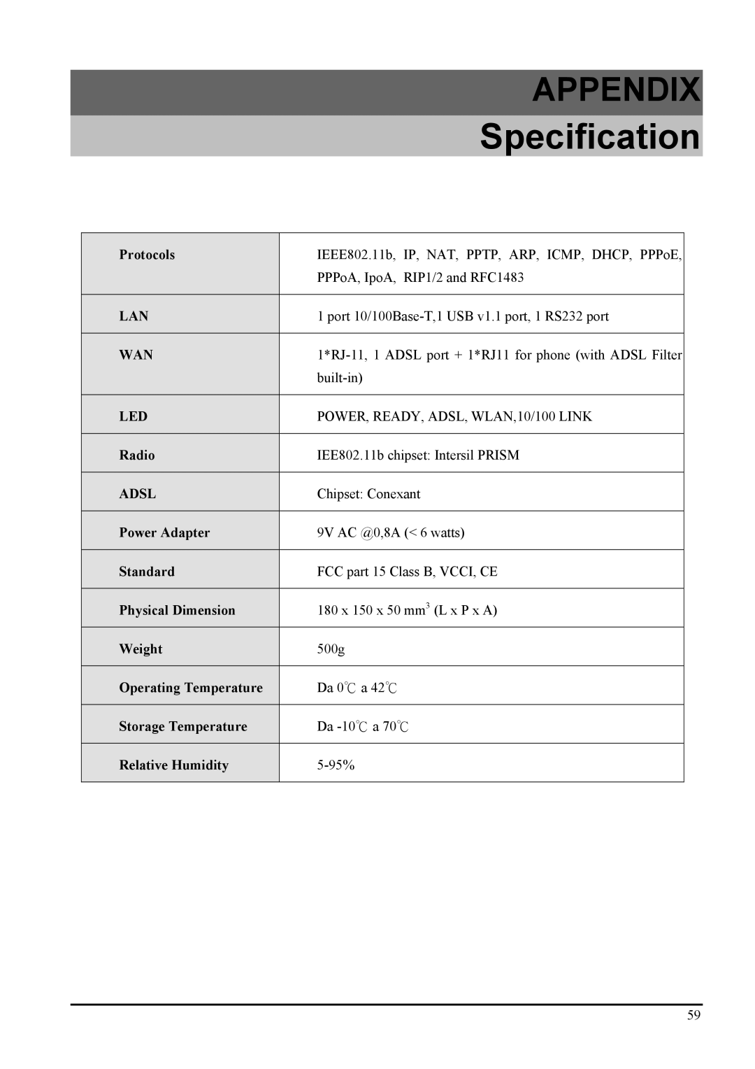 Atlantis Land Network Router Protocols, Radio, Power Adapter, Standard, Physical Dimension, Weight, Operating Temperature 