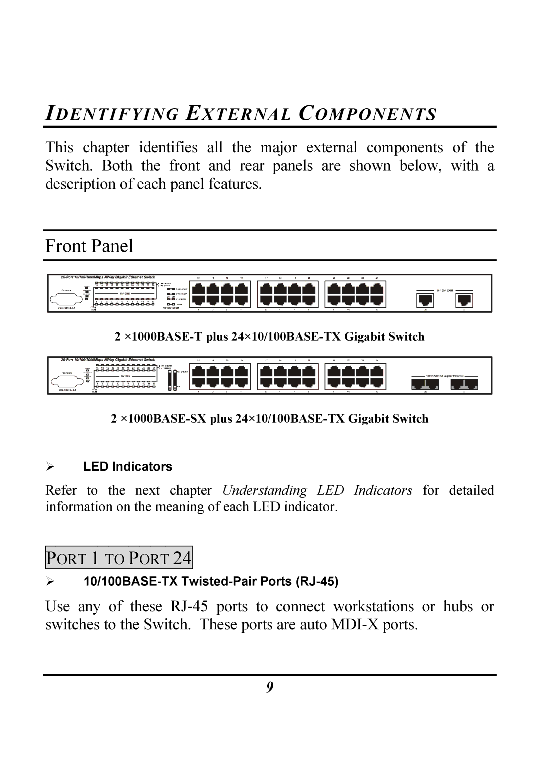 Atlantis Land 1000BASE-T, 1000BASE-SX, Rack Gigabit Switch Layer 2 manual Front Panel, Identifying External Components 