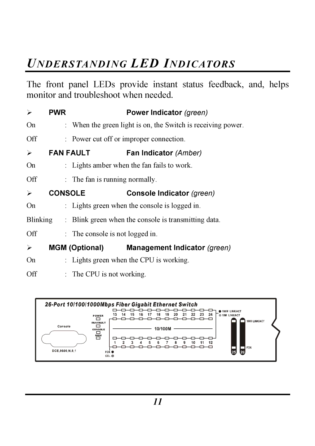 Atlantis Land Rack Gigabit Switch Layer 2, 1000BASE-T, 1000BASE-SX manual Understanding LED Indicators, Pwr 