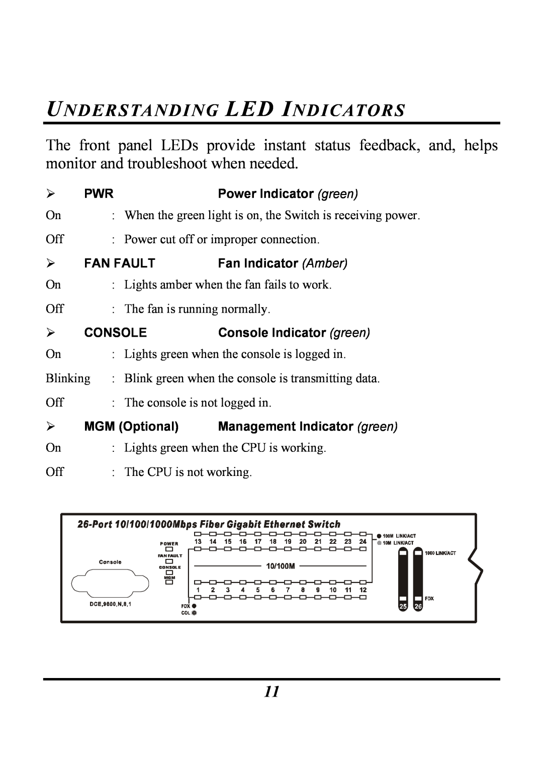 Atlantis Land Rack Gigabit Switch Layer 2 manual Understanding Led Indicators, Power Indicator green, Fan Fault, Console 