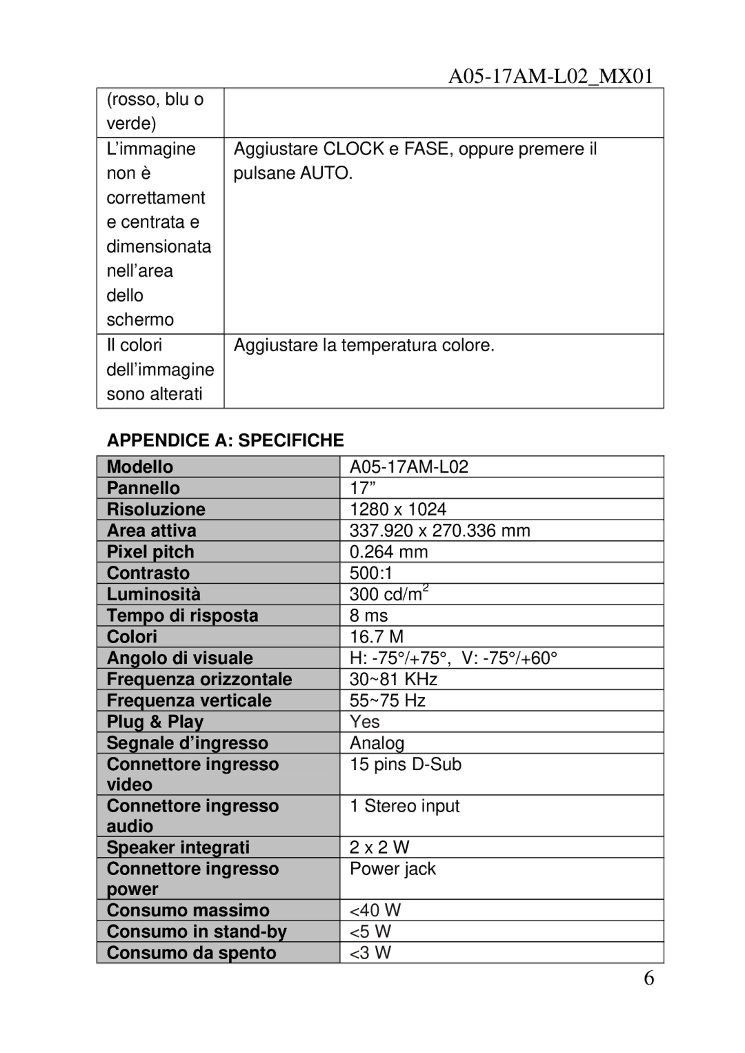 Atlantis Land S 173 user manual Appendice a Specifiche 