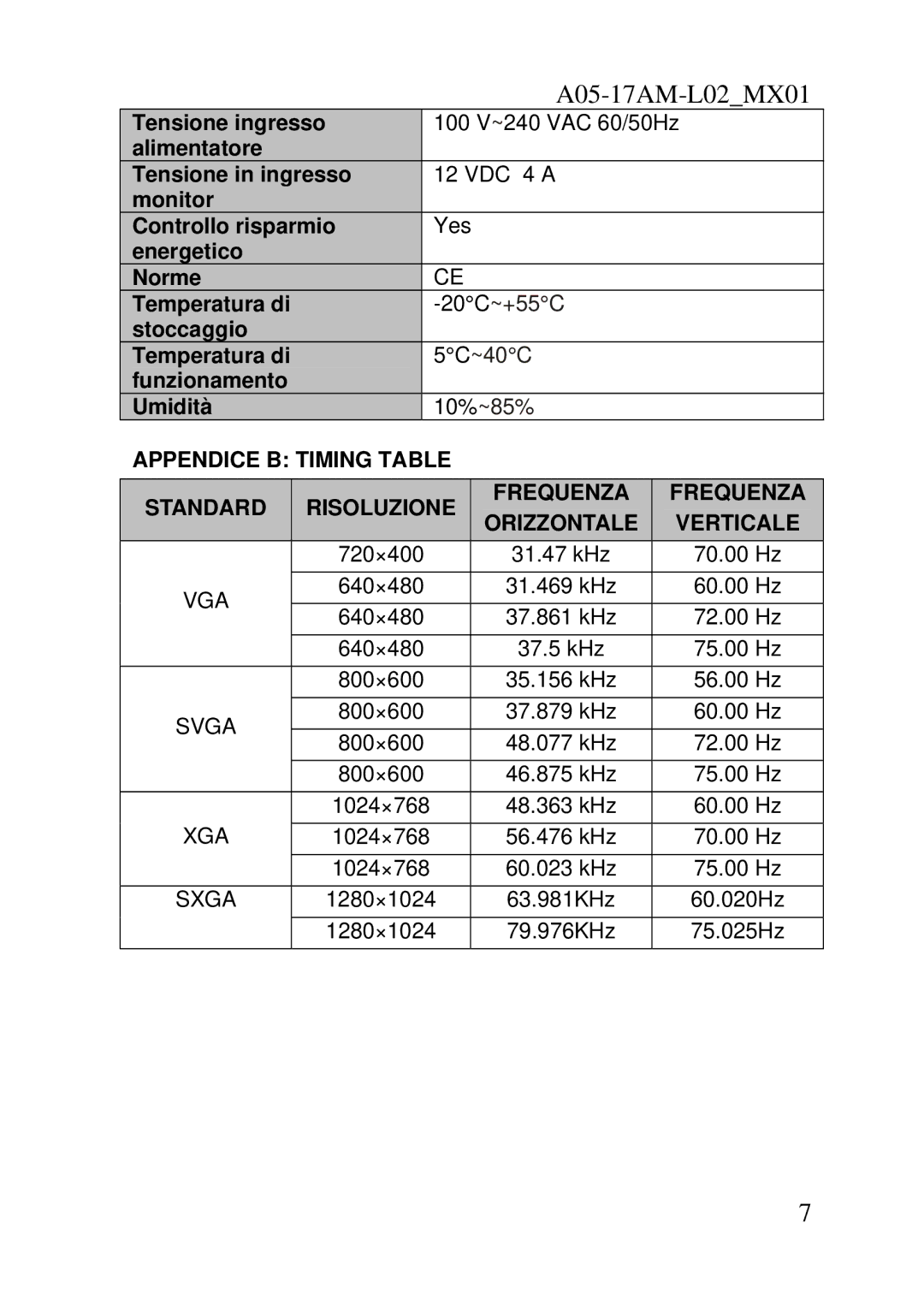 Atlantis Land S 173 Tensione ingresso, Alimentatore Tensione in ingresso, Monitor Controllo risparmio, Energetico Norme 