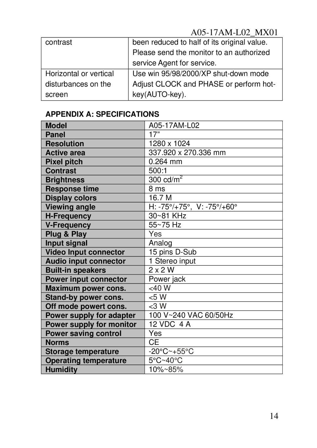 Atlantis Land S 173 user manual Appendix a Specifications 