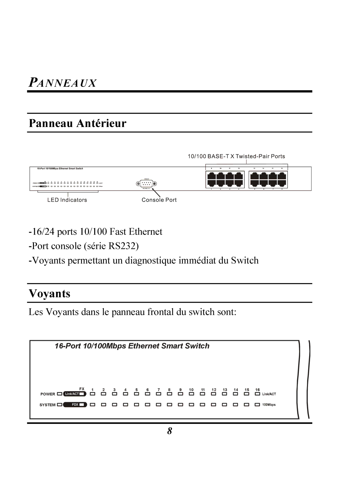 Atlantis Land Switch manual Panneau Antérieur, Voyants 