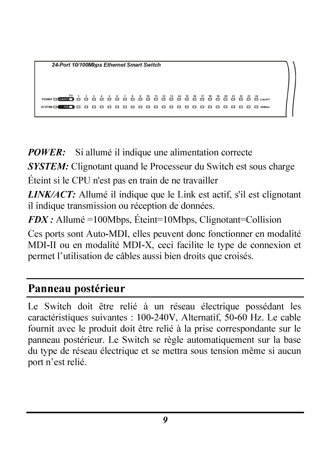 Atlantis Land Switch manual Panneau postérieur 