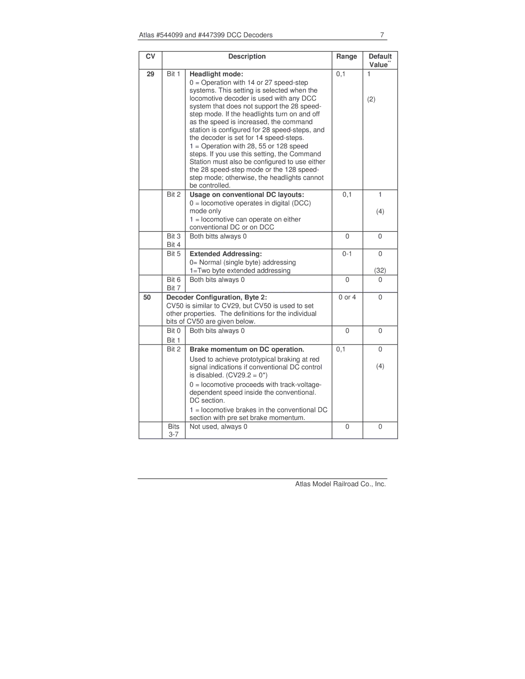 Atlas 544099 manual Description Range Default Value, Headlight mode, Usage on conventional DC layouts, Extended Addressing 