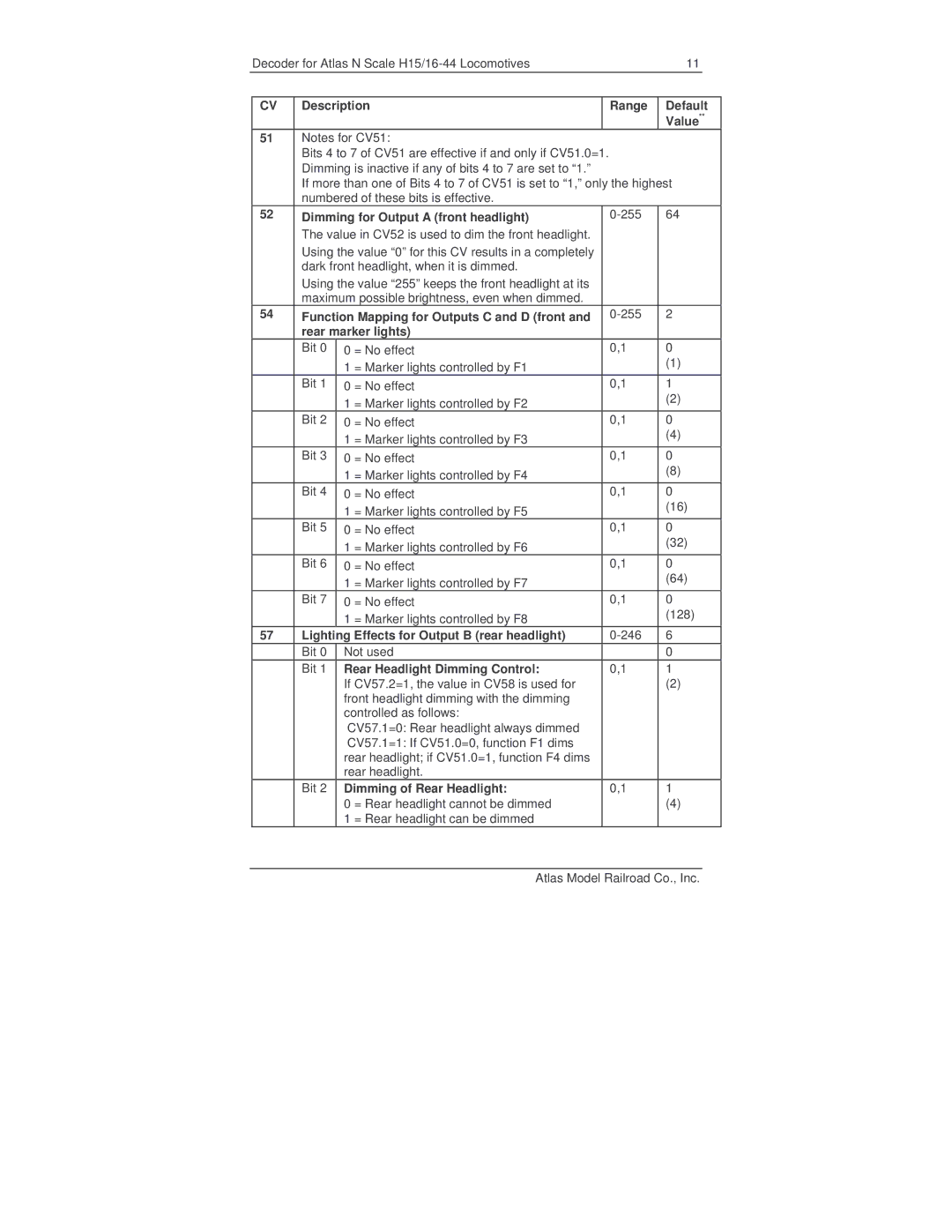 Atlas 520099 manual Dimming for Output a front headlight, Rear marker lights, Lighting Effects for Output B rear headlight 