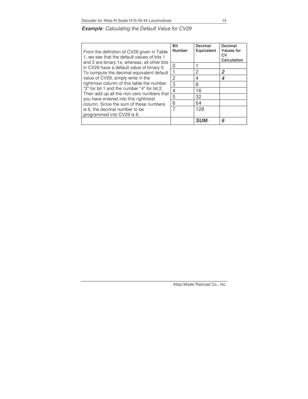 Atlas 520099 manual Example Calculating the Default Value for CV29 