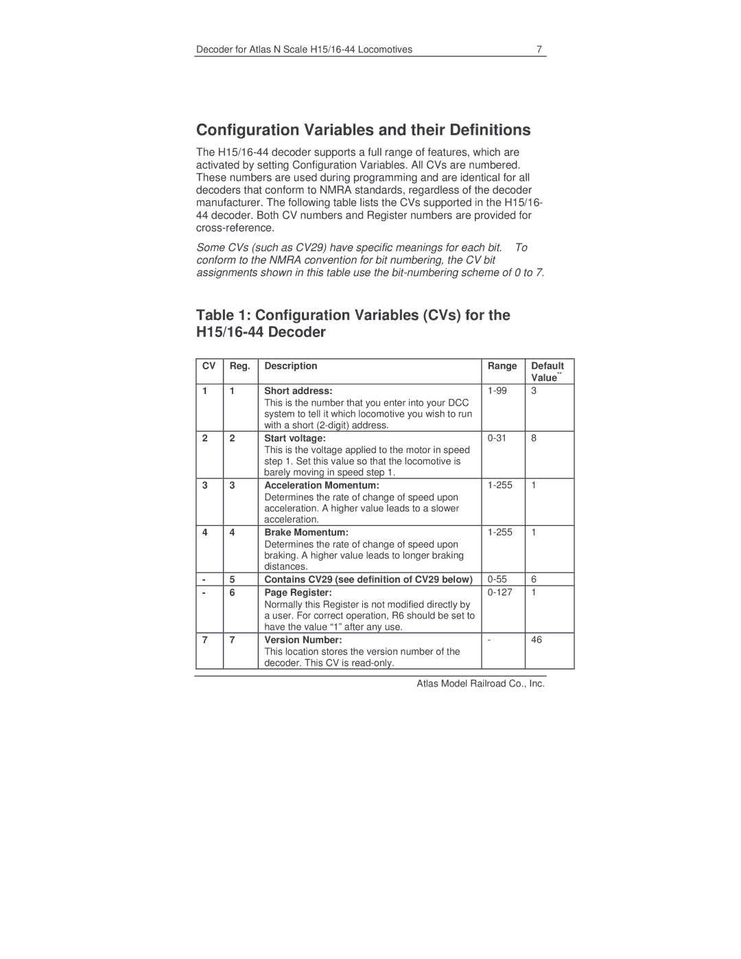 Atlas 520099 manual Reg Description Range Default Value Short address, Start voltage, Acceleration Momentum, Brake Momentum 