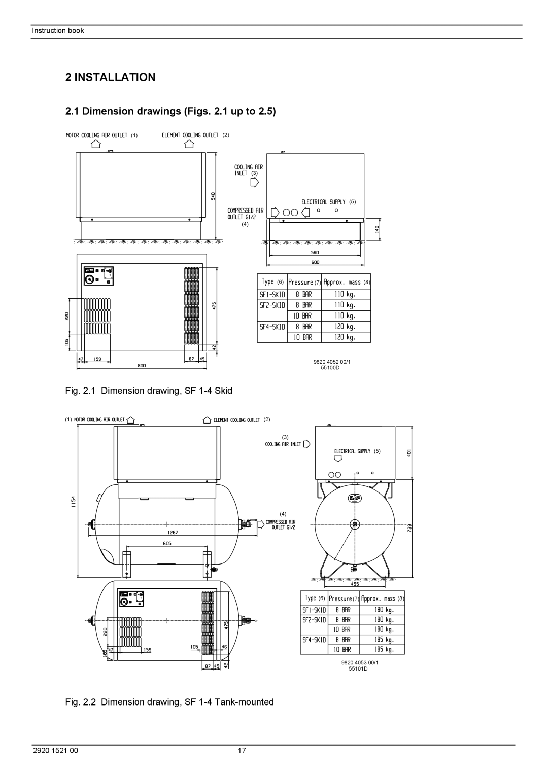 Atlas Air Compressor manual Installation, Dimension drawings Figs .1 up to 