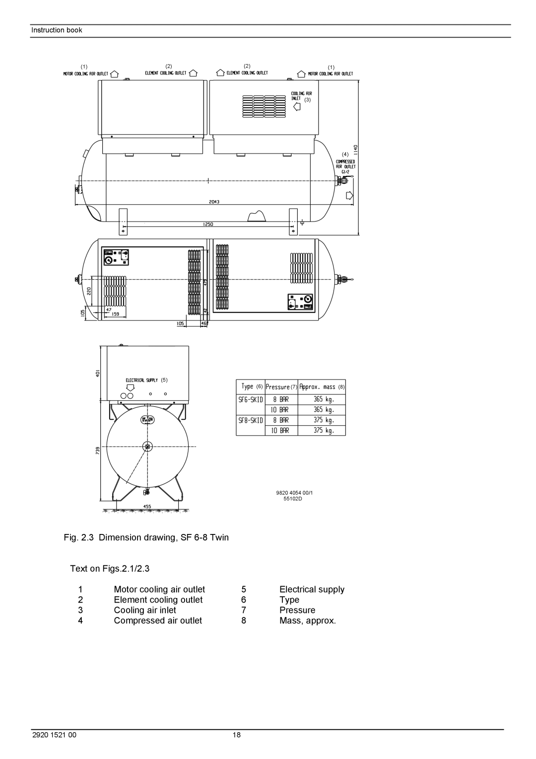 Atlas Air Compressor manual 9820 4054 00/1 