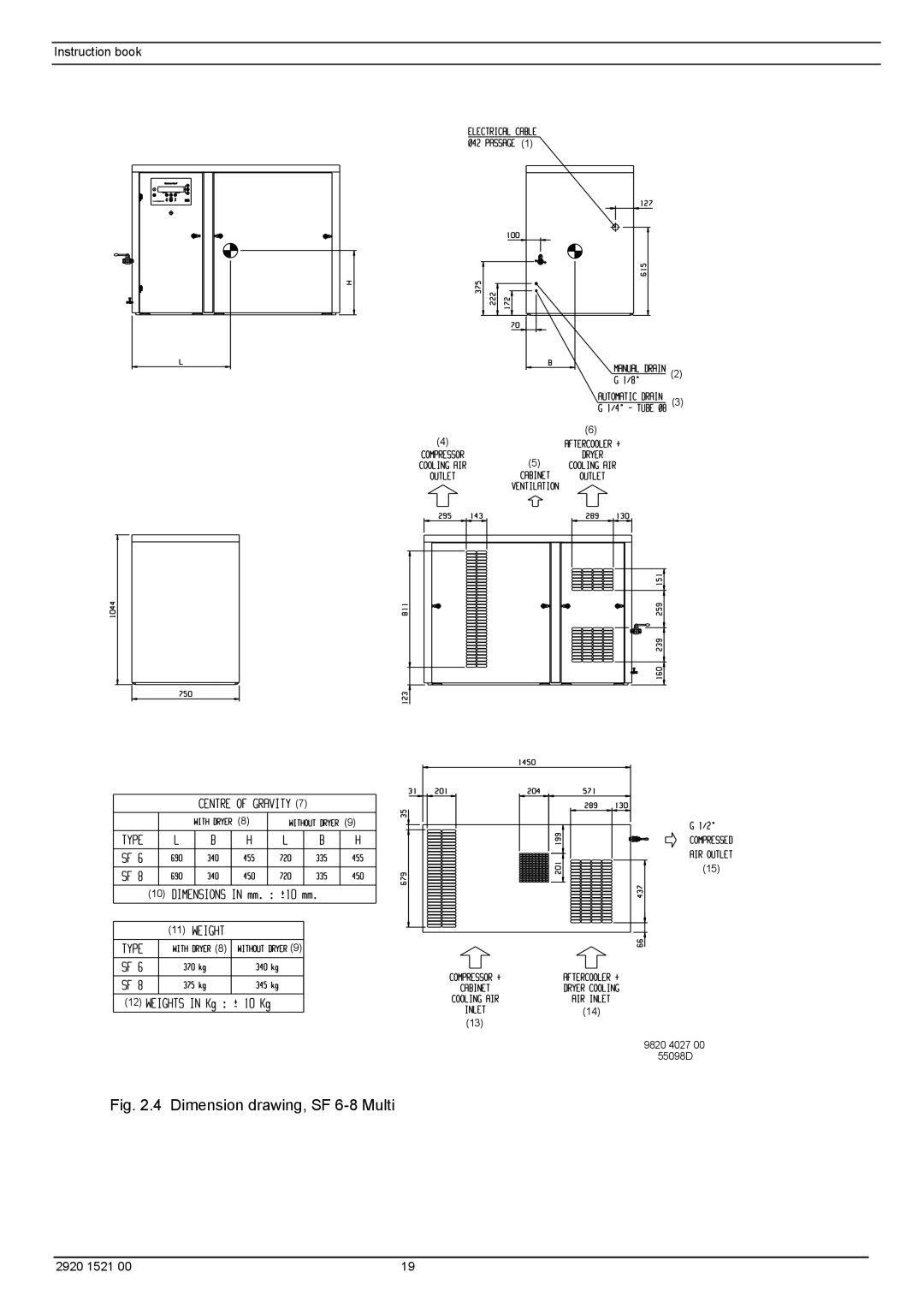 Atlas Air Compressor manual Dimension drawing, SF 6-8 Multi 