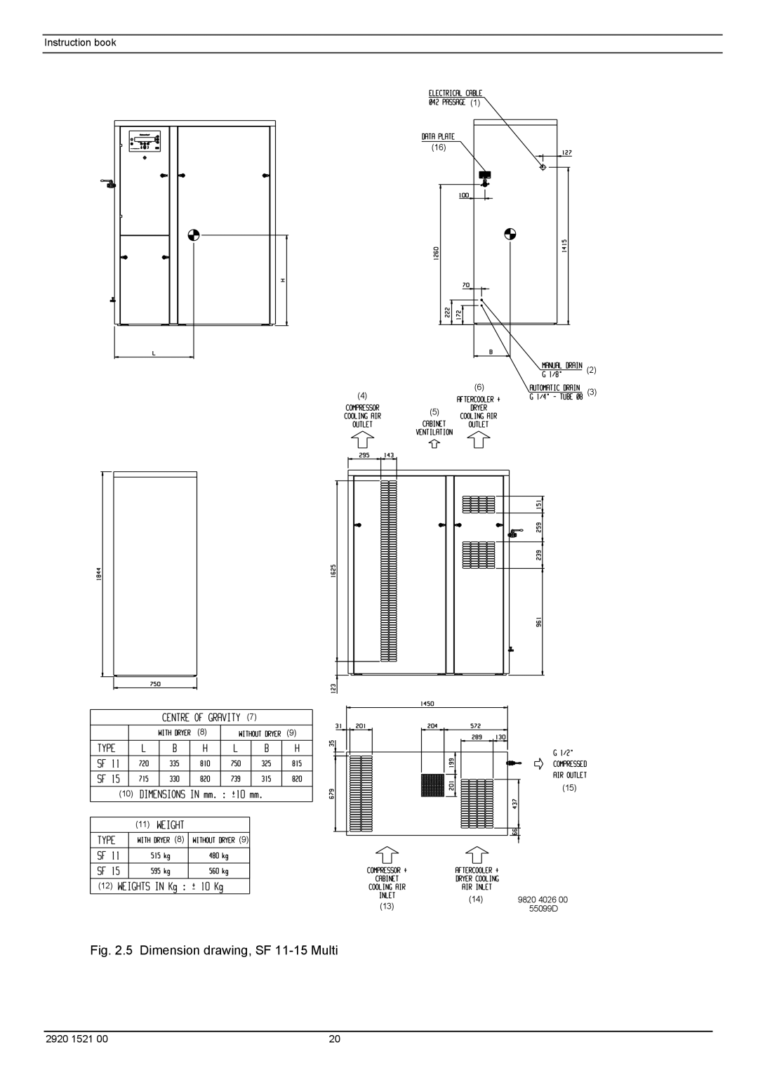 Atlas Air Compressor manual Dimension drawing, SF 11-15 Multi 