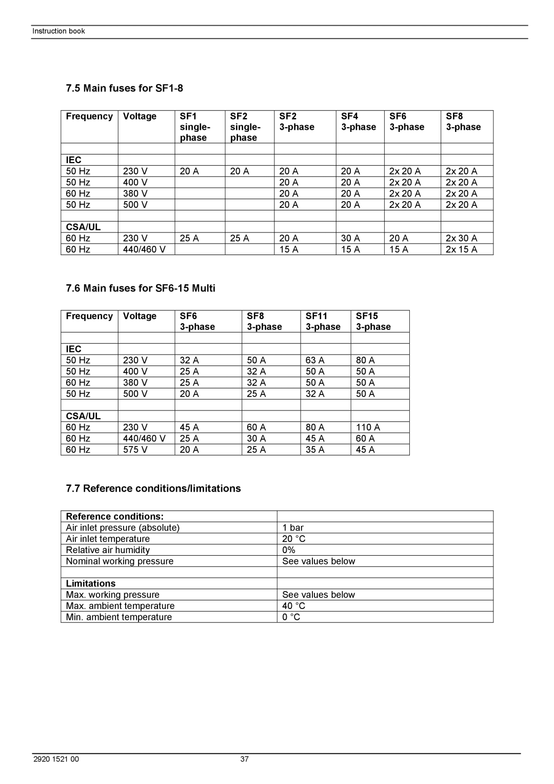 Atlas Air Compressor Main fuses for SF1-8, Main fuses for SF6-15 Multi, Reference conditions/limitations, Limitations 